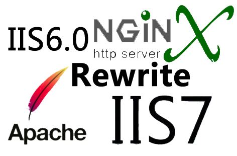 Centos7.2 LAMP开启伪静态-遇见婉秋