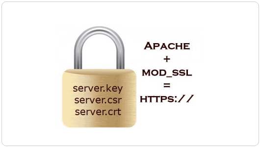 Centos7.2 LAMP(Apache)环境部署安装SSL安全证书-遇见婉秋