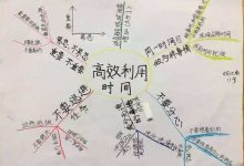 2020年1月1日 元旦 周三 阴 6-11℃-遇见婉秋